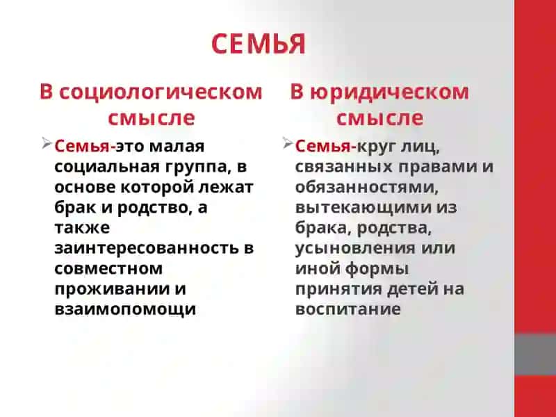 СЕМЕЙНЫЙ КОДЕКС РЕСПУБЛИКИ УЗБЕКИСТАН 3