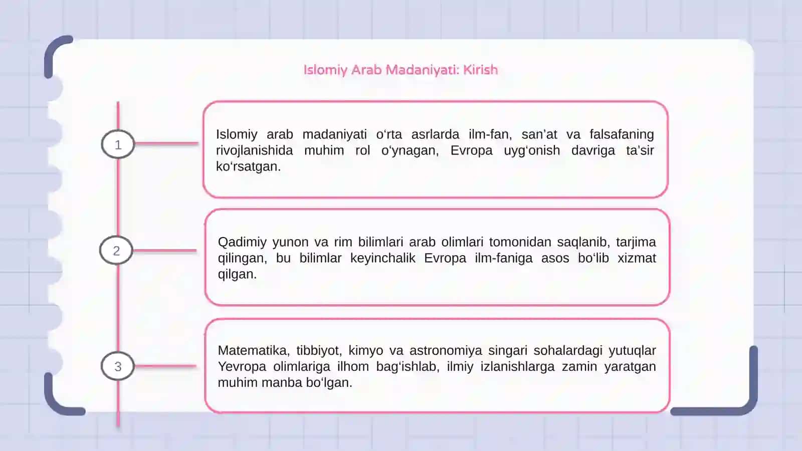 Islomiy Arab Madaniyati: Kirish 3