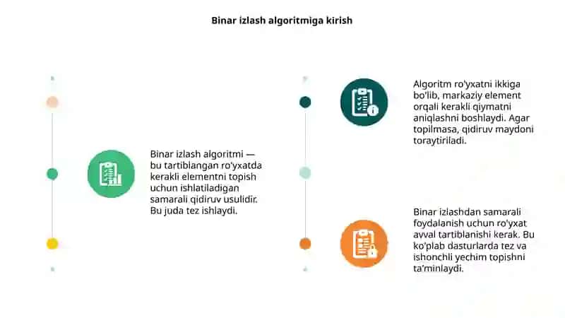 Binar izlash algoritmiga kirish 3