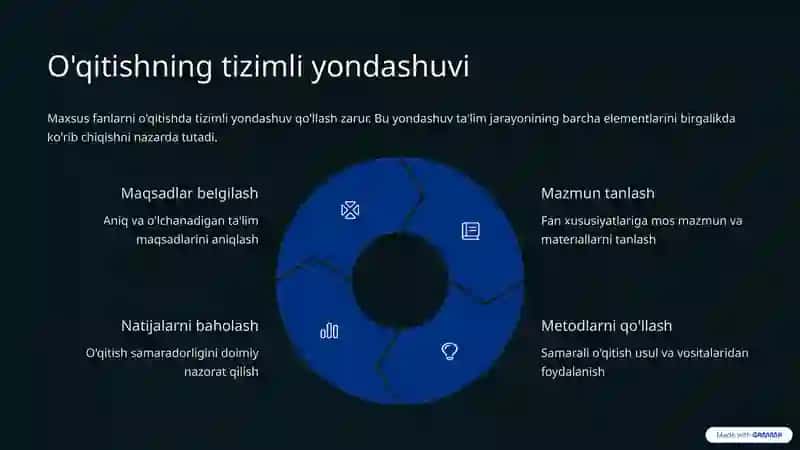 Maxsus fanlarni oʻqitish jarayoni yaxlit tizim sifatida 3