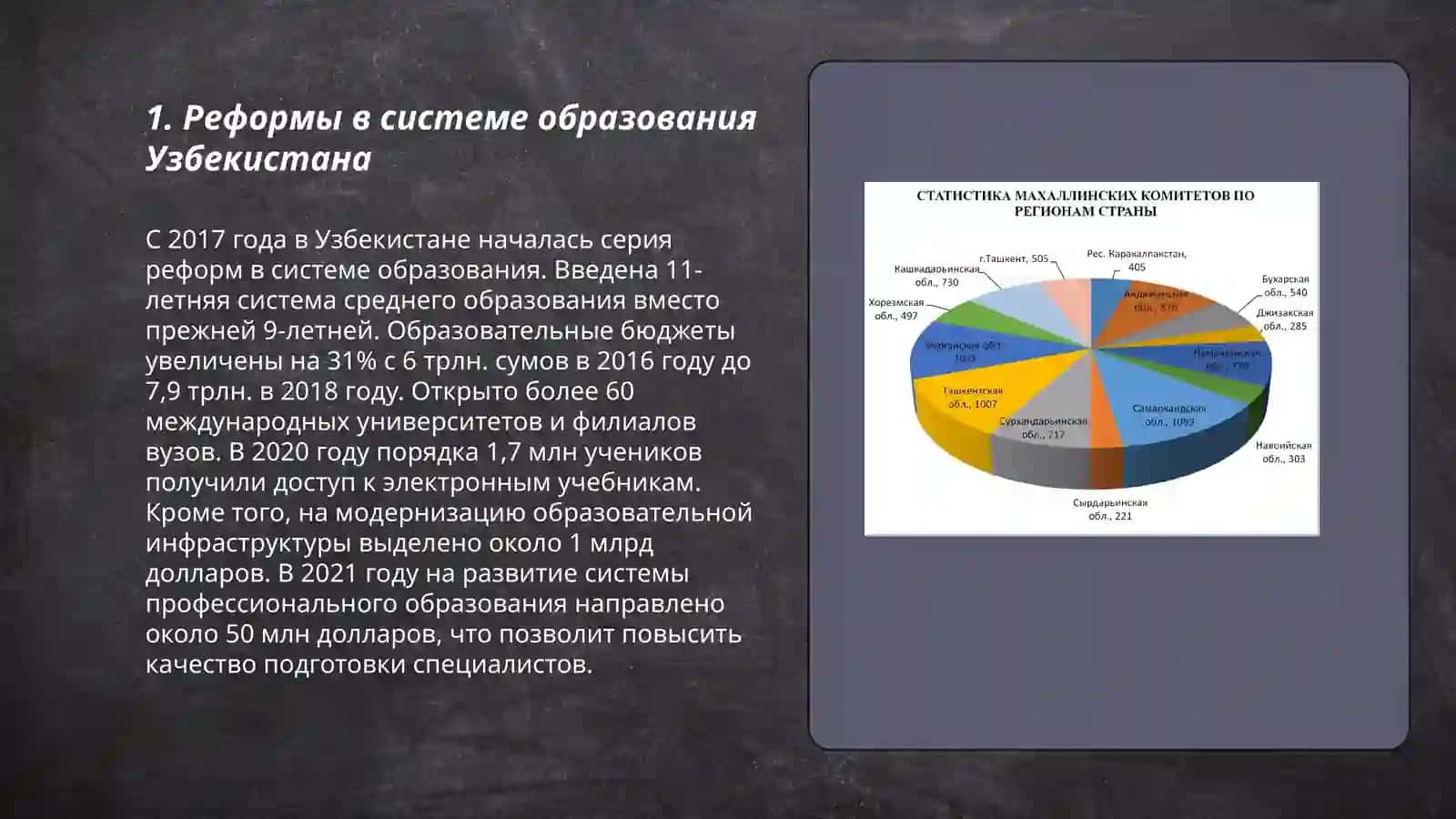 Реформы в системе образования Узбекистана 3