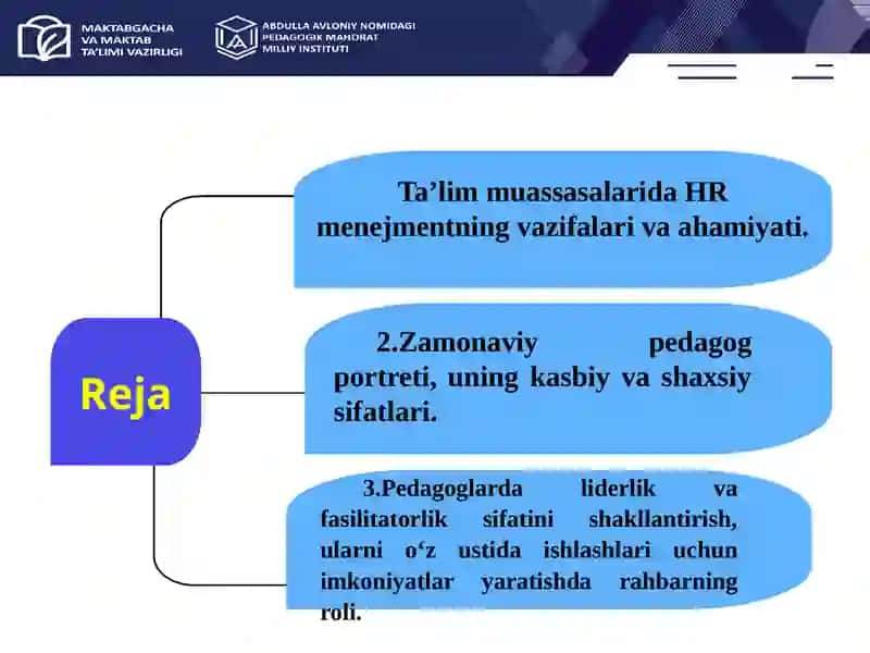 HR menejment – pedagoglarni boshqarishda ijtimoiy muloqot instrumentlari sifatida. 3