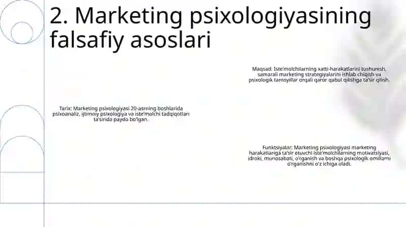 Boshqaruv Psixologiyasi Fanining Rivoji 3