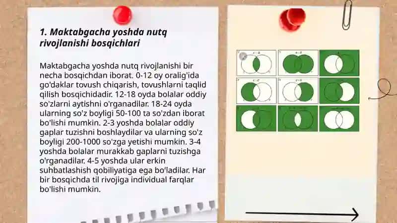 Maktabgacha yoshdagi sohalarini monolog nutqi shakllantirish 3