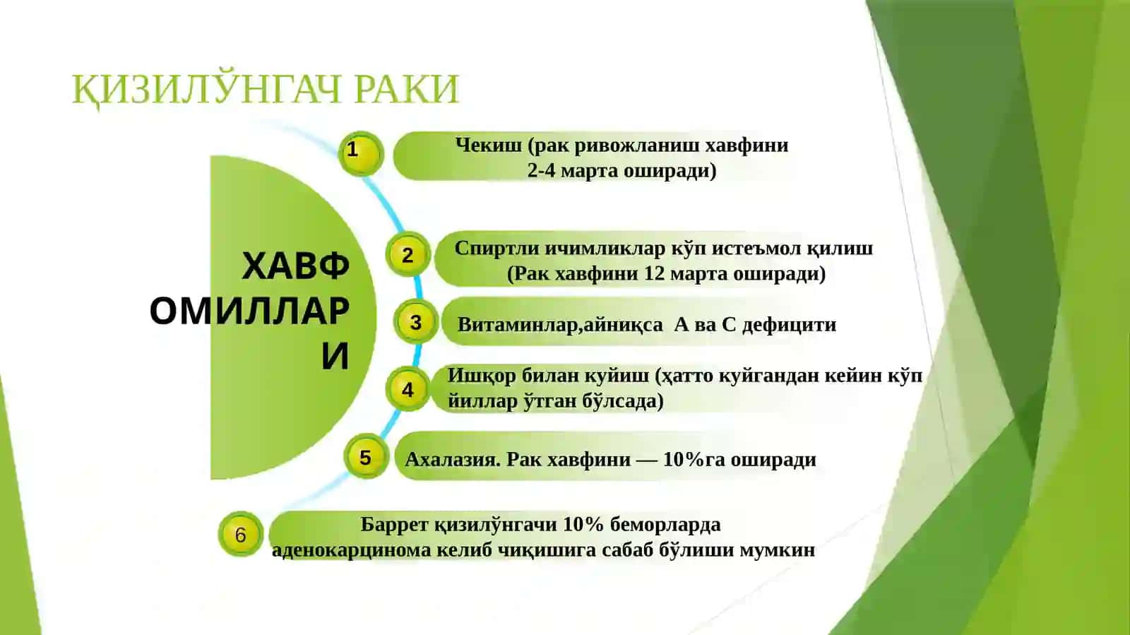 Қизилўнгачраки: Этиопатогенез, диагностика ва даволаш усуллари 3
