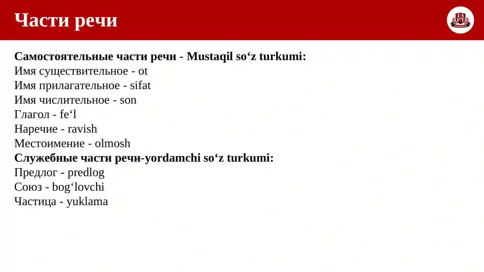 Самостоятельные и служебные части речи 3