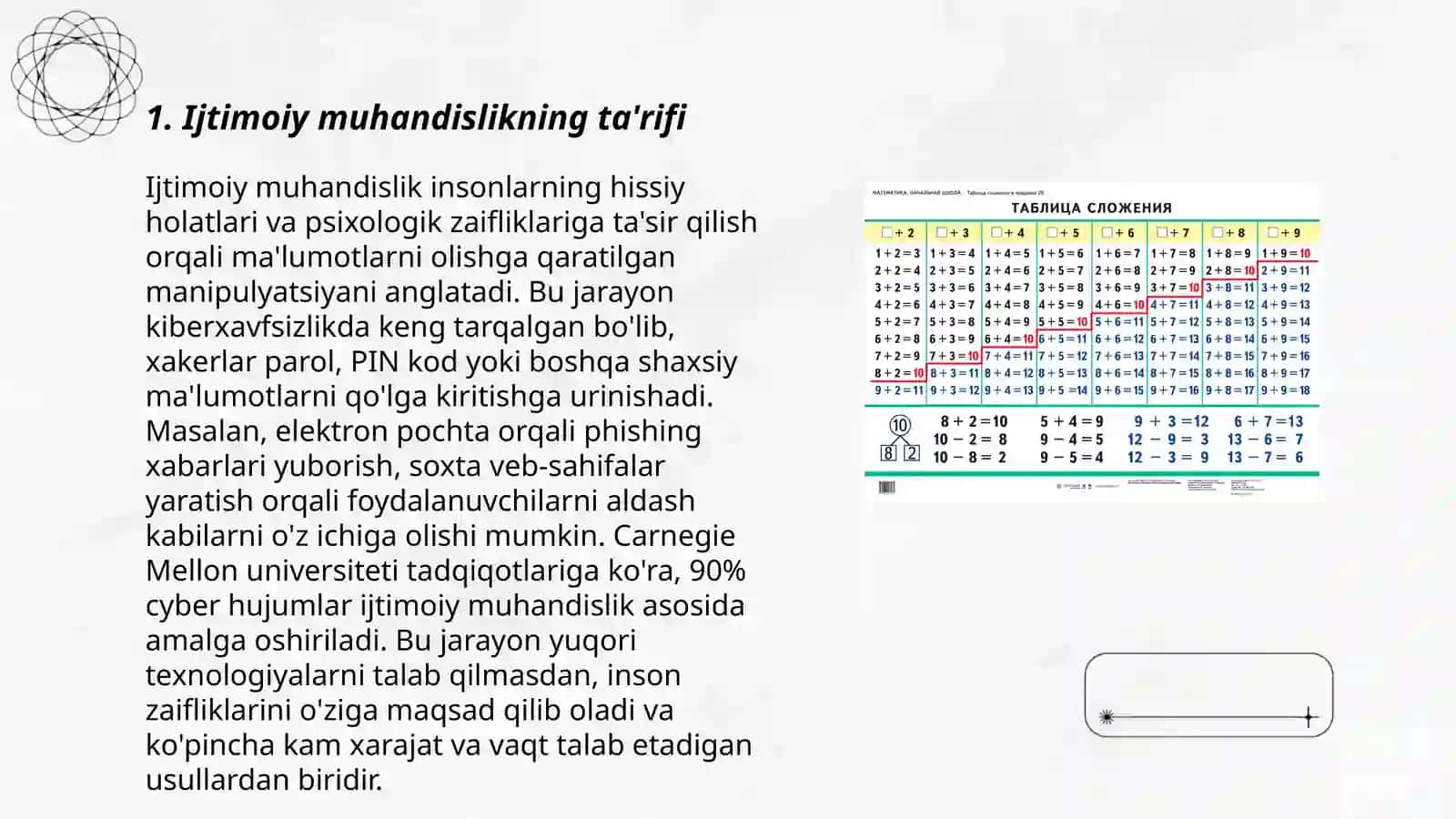 Sotsial injeneriya nima va uning zamonaviy usullari 3