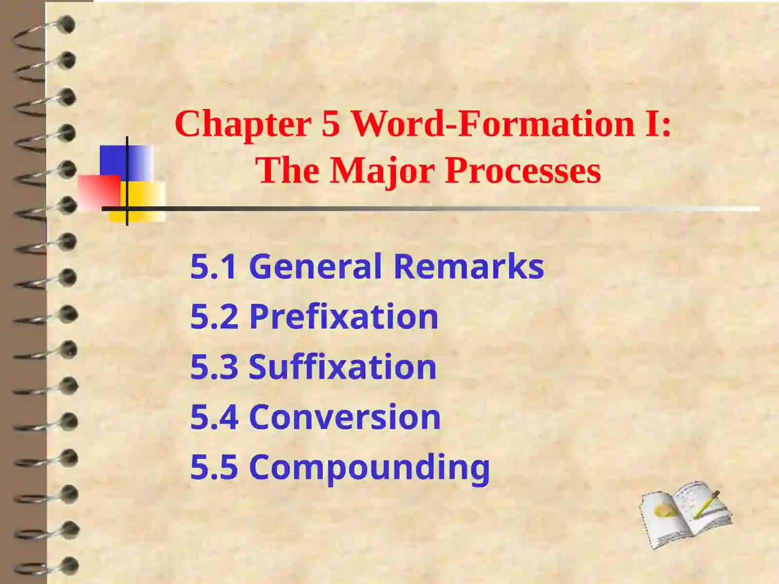 English Lexicology(II) 3