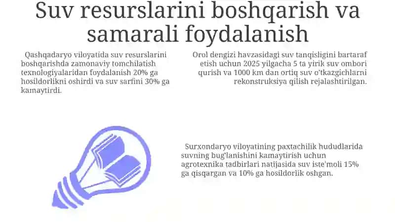 Oʻzbekiston Iqlimini Muhofaza Qilish Chora-tadbirlari 3