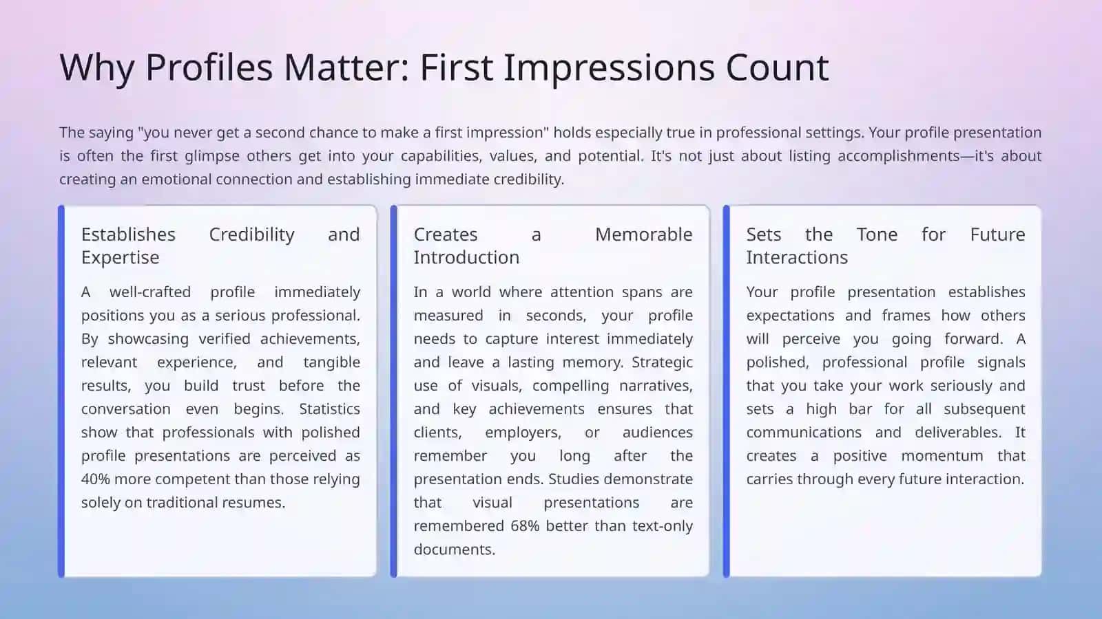 The Power of Profile Presentations: Making Your Mark 3