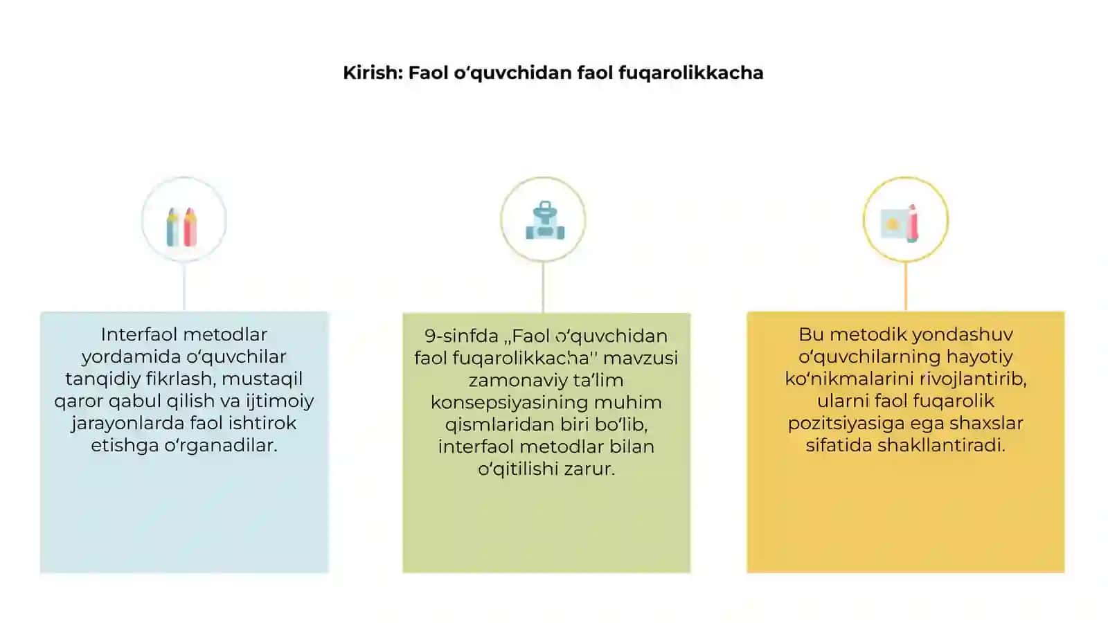 9-sinfda,,Faol oʻquvchidan faol fuqarolikkacha'' mavzusini interfaol metodlar asosida oʻqitish metodikasi 3
