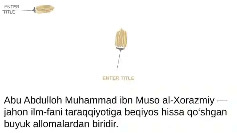 Abu Abdulloh al-Xorazmiy va uning ilmiy merosi 3