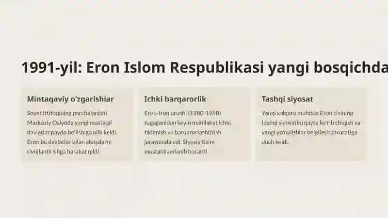 Eron Islom Respublikasi (1991–2017): Siyosiy va Ijtimoiy O'zgarishlar Tarixi 3