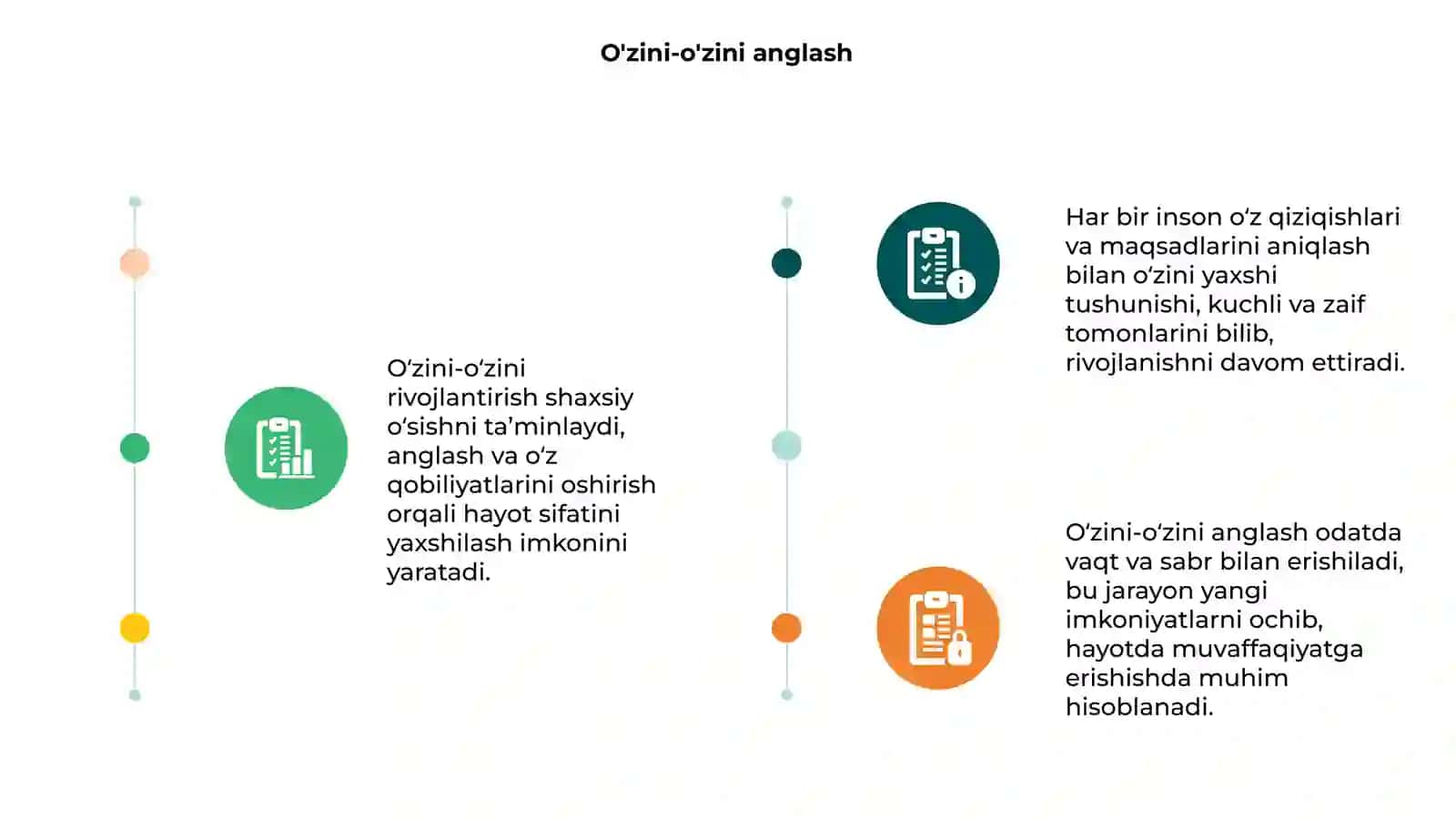 O'zini-o'zini rivojlantirish 3