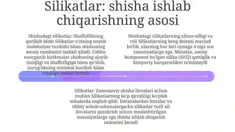 Silikatlar Shisha Olishning Sanot Usli 3