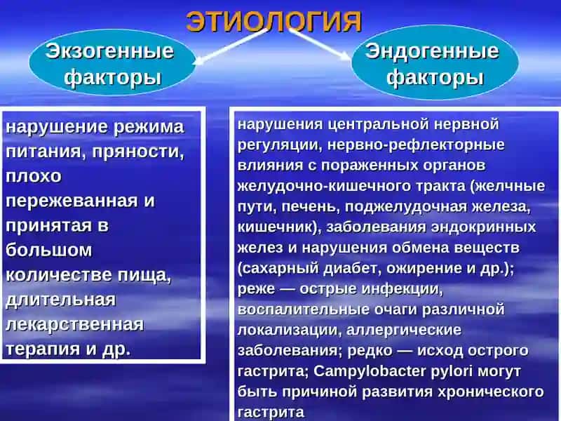 Хронический гастрит 3