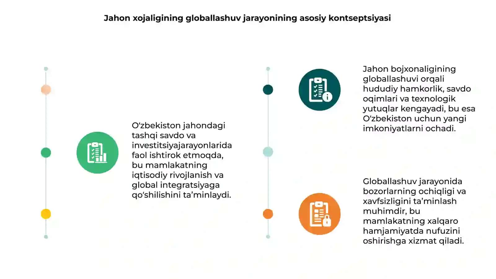 Globallashuv jarayoni O'zbekistonda 3