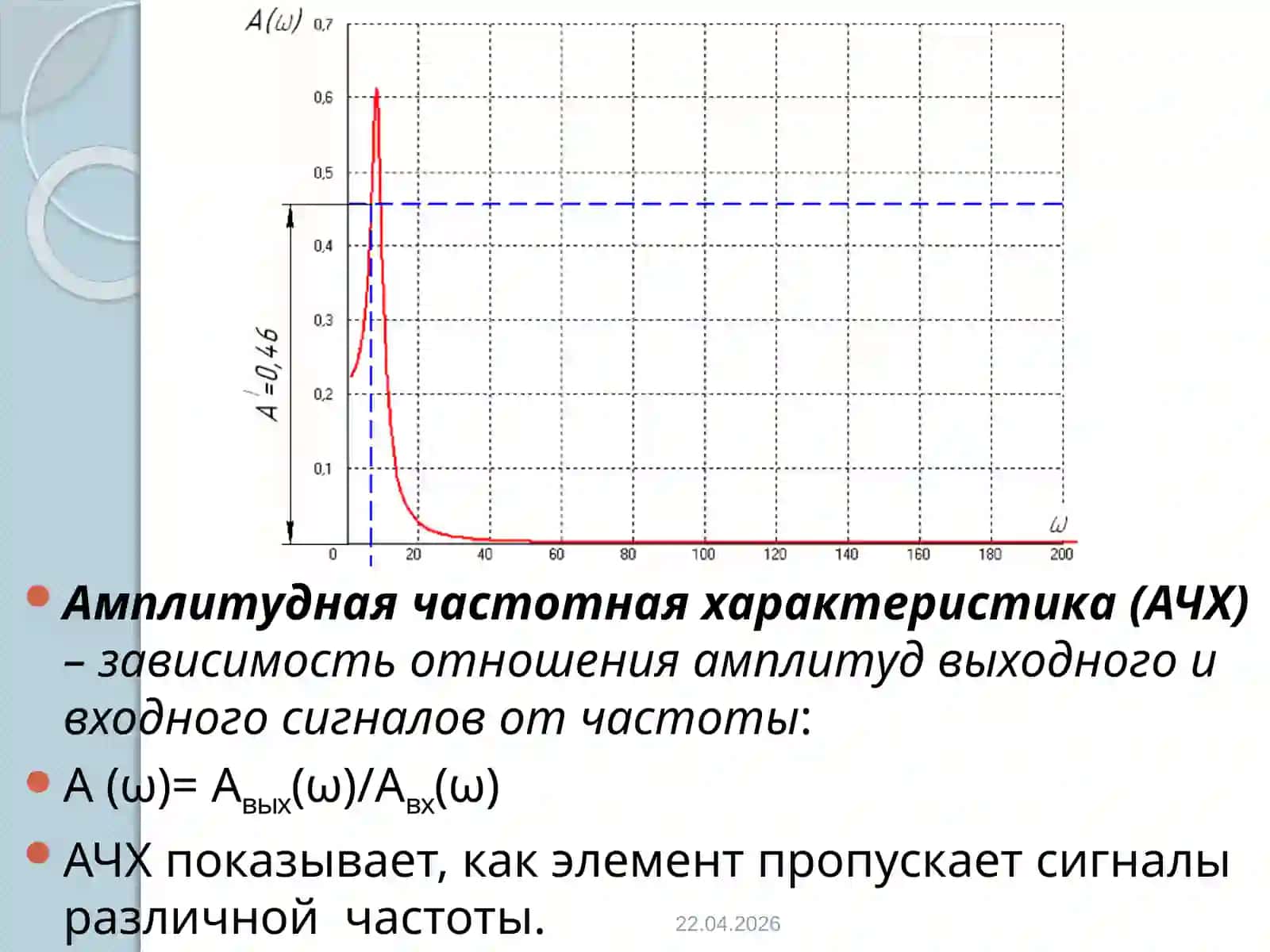 Частотные характеристики систем автоматического управления (САУ) 3