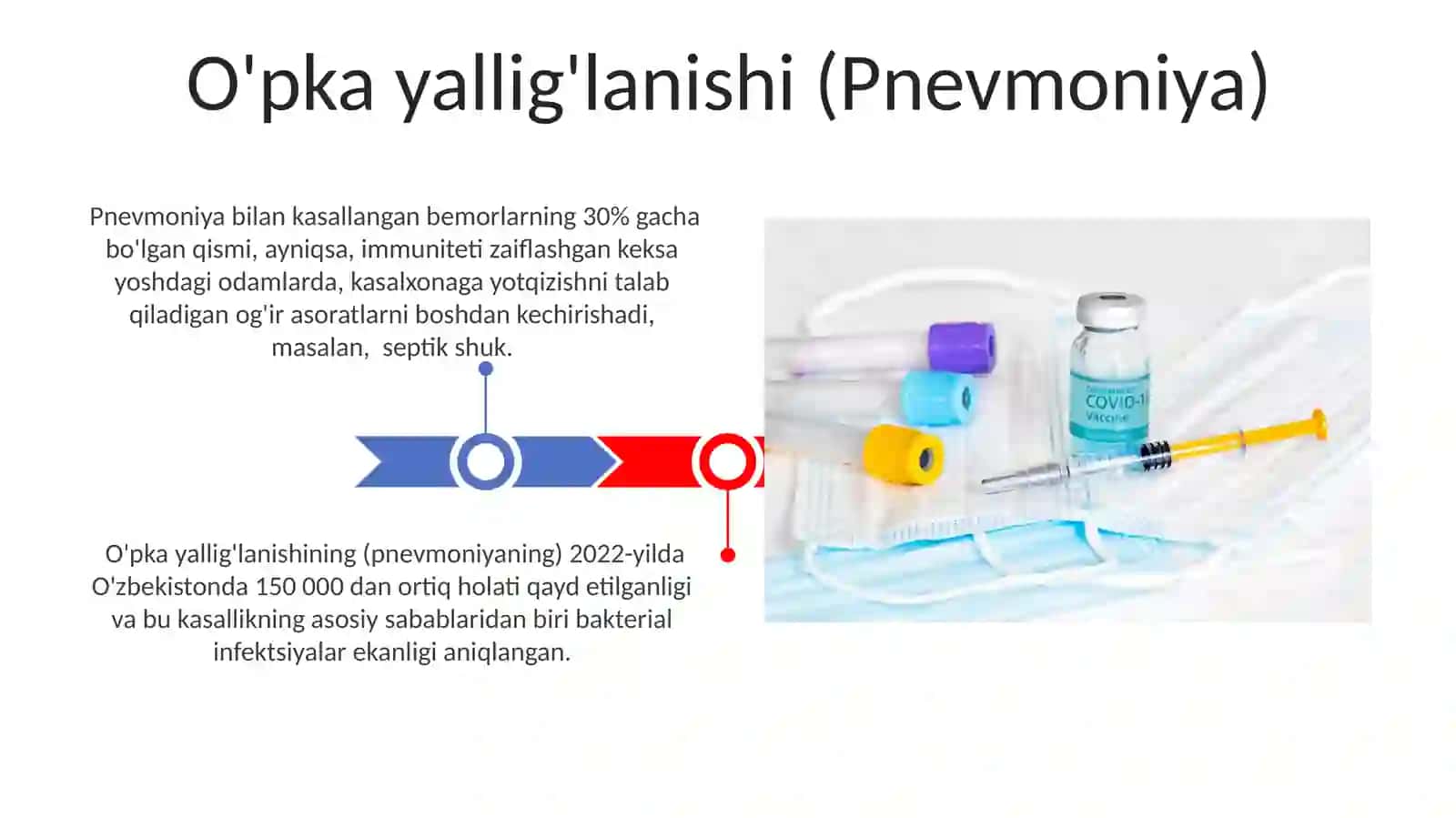 Nafas olish tizimi kasalliklari 3