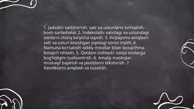 Jadvalda ko‘paytirish va bo‘lishni o‘rgatish usullari 3