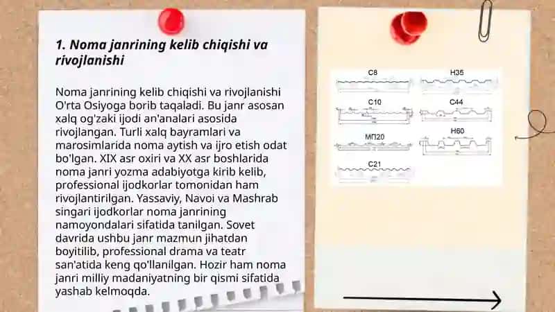 Noma janrining kelib chiqishi va rivojlanishi 3