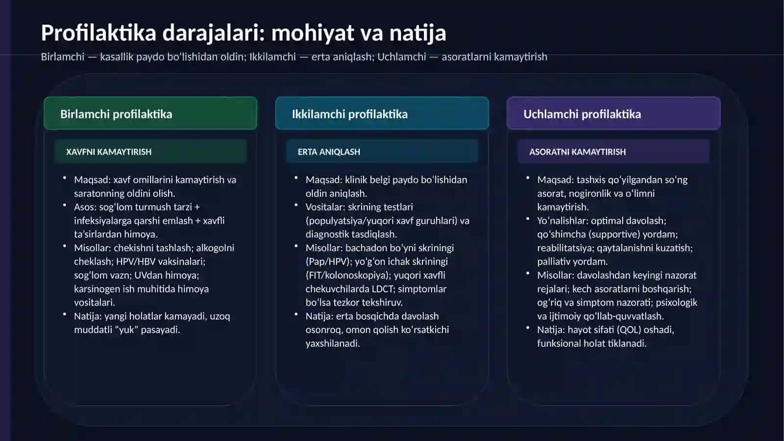 Xavfli o‘smalar (saraton) profilaktikasi 3