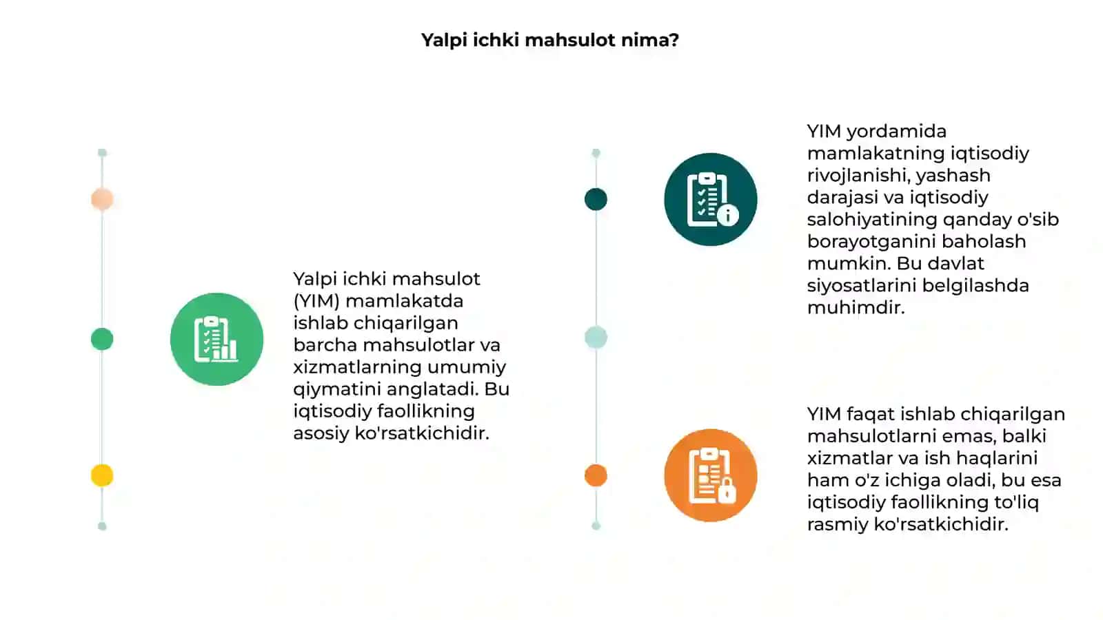 Yalpi ichki mahsulot 3