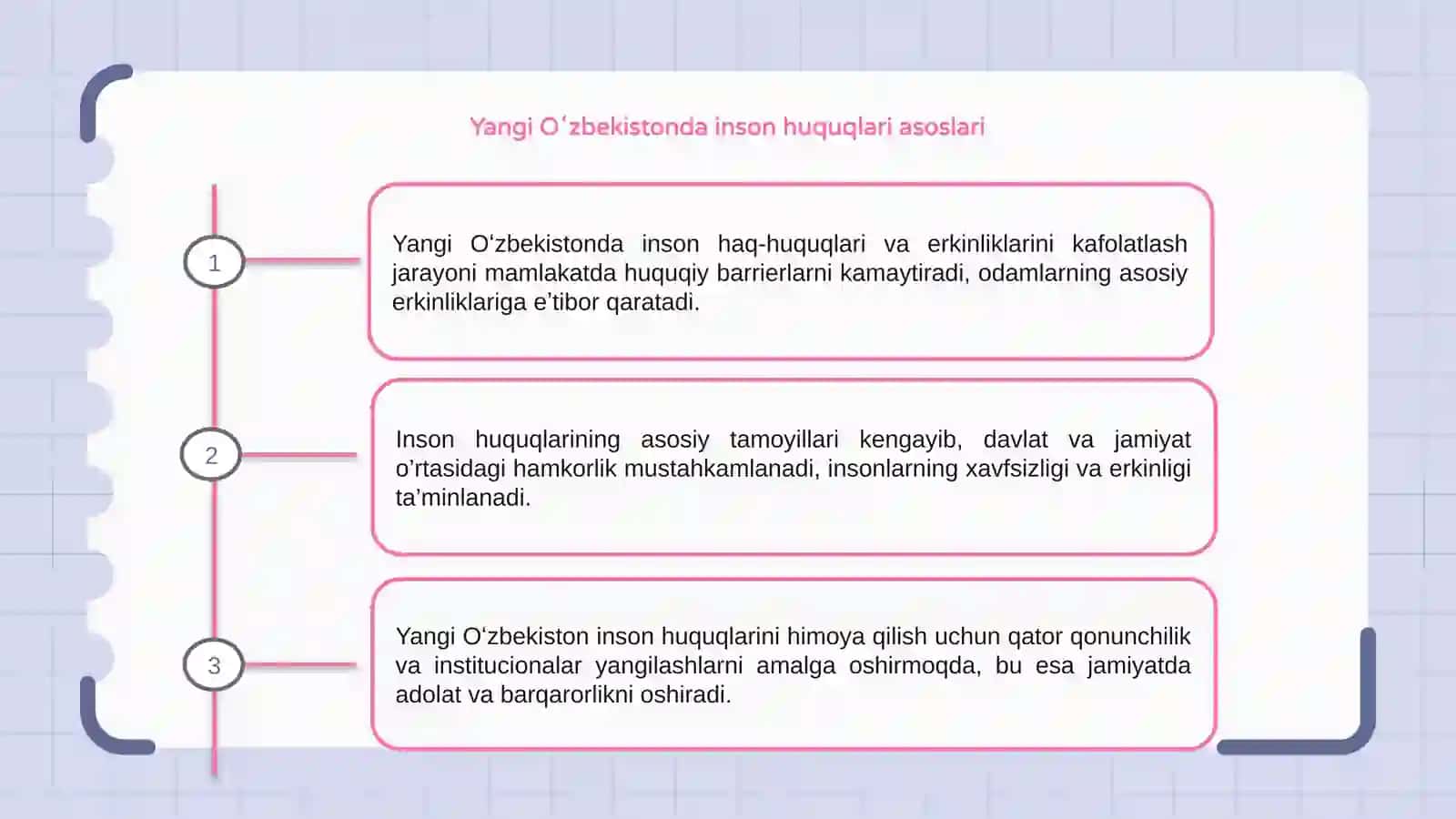 Yangi Oʻzbekistonda inson haq-huquqlari va erkinliklarini kafolatlashning yaratilishi 3