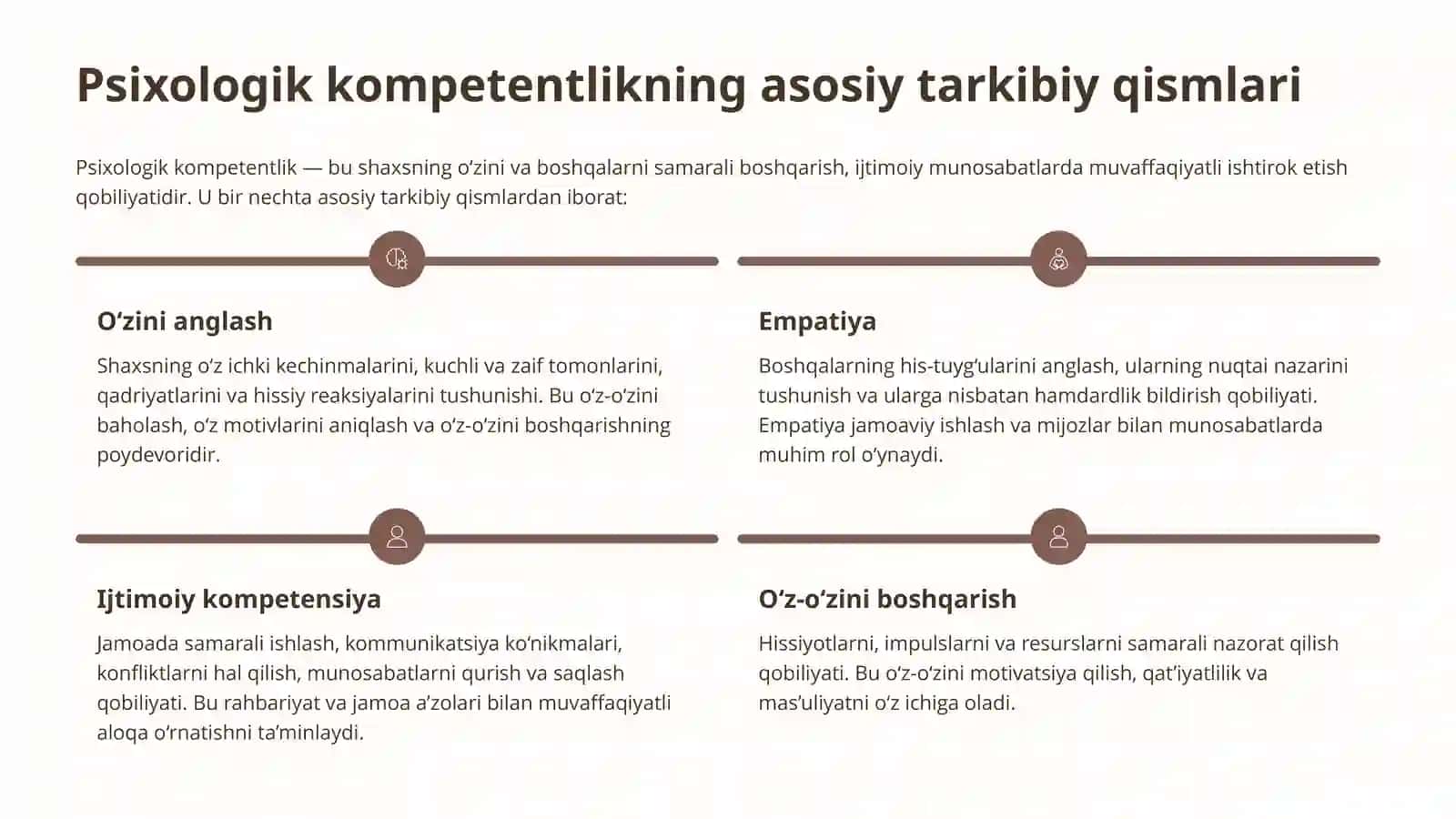Shaxsning hissiy-irodaviy sohasi va kasbga moslashish 3