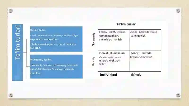 Trening varivojlanish 3
