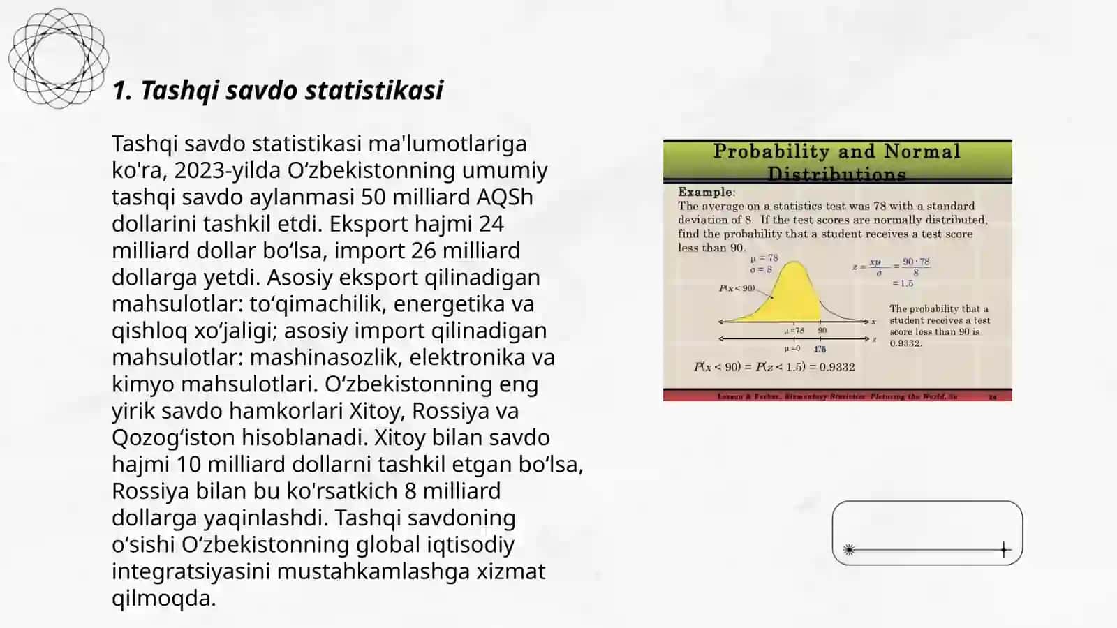 Tashqi istisodiy faoliyat statistikasi 3