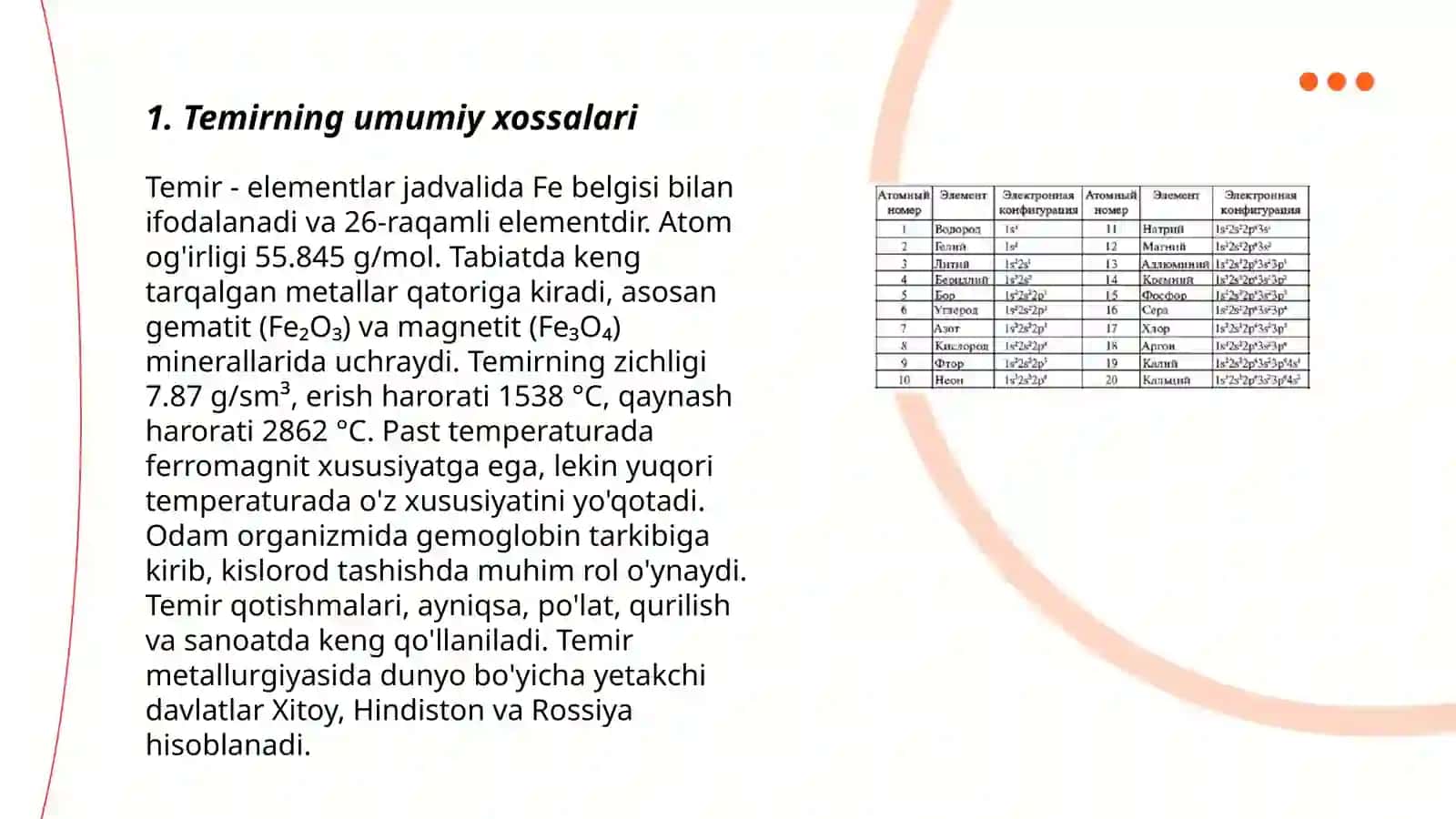 Temirning umumiy xossalari 3