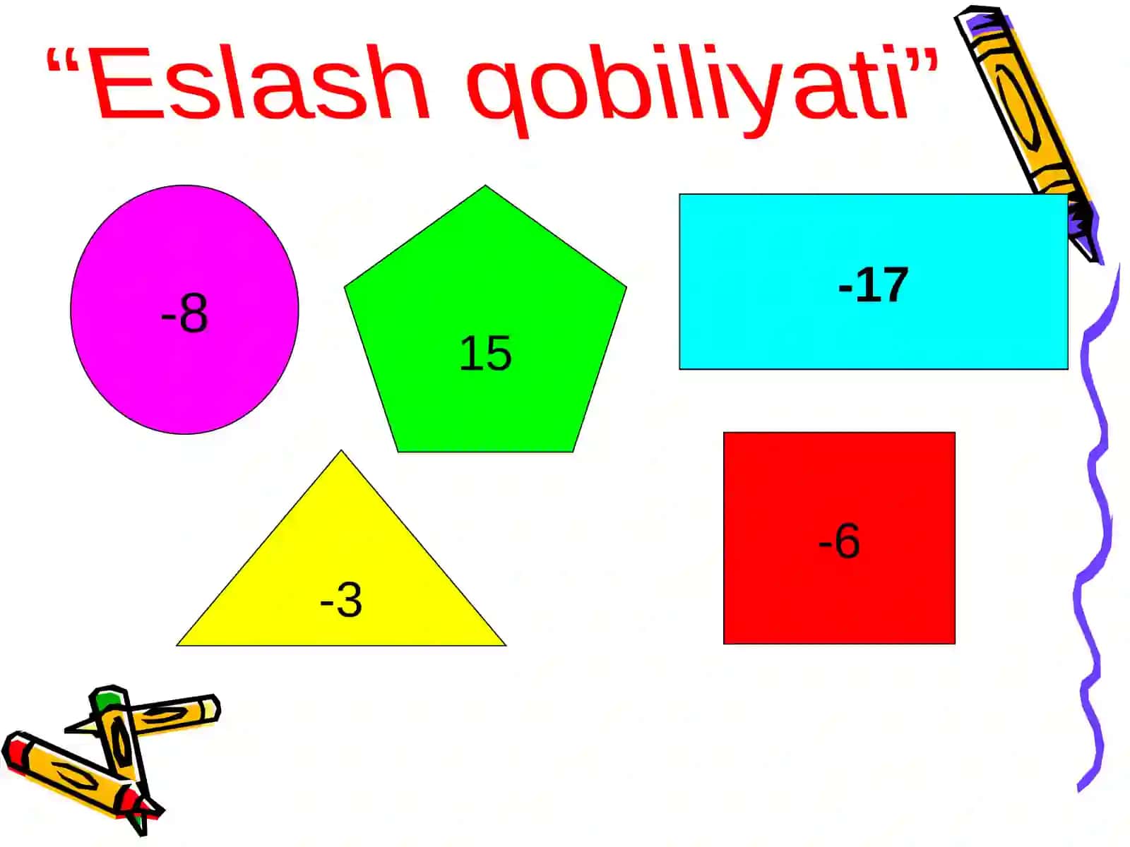 kombinatorika elementlari bo'yicha mavzular 3