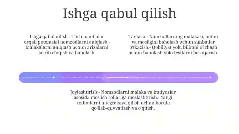 Xodimlarni Tanlash Va Ishga Joylashtirish Masalalari 3