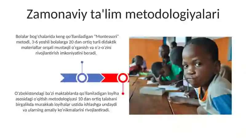 Zamonaviy ta'lim metodologiyalari 3