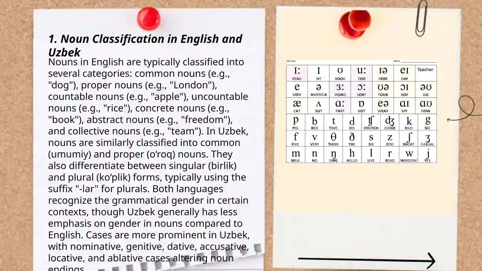 Typology of lexical level of the English and Uzbek languages 3