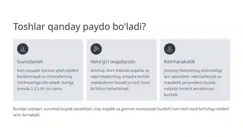 Siydik pufagi toshlari: Sabablari va Klinik Belgilari 3