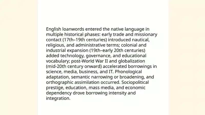 Loanwords and Borrowings: Influence of English on Native Language 3