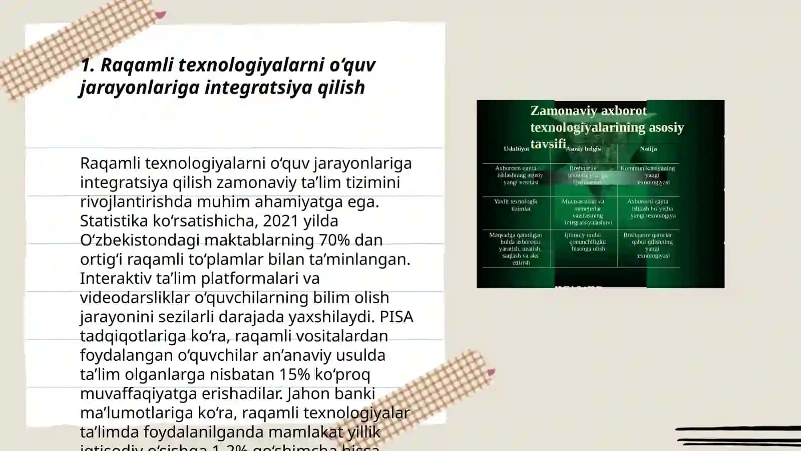 O‘quv jarayonlarida raqamli texnologiyalardan foydalanish imkoniyatlari 3