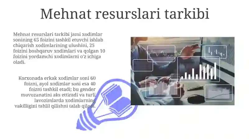 Korxonalarda xodimlar statistikasi koʻrsatkichlari 3