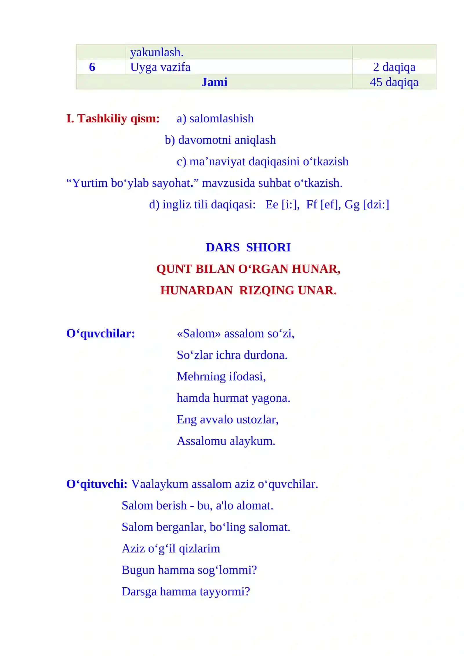 3-sinf ona tili fanidan Yasama otlarning imlosi mavzusida 3-chorak dars ishlanmasi 3