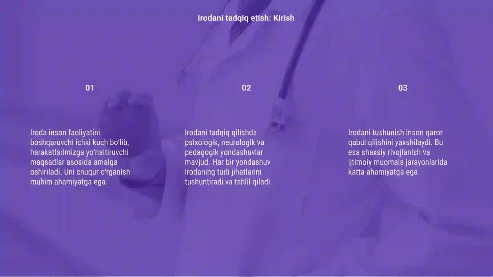 Irodani tadqiq etishdagi yondashuvlar 3