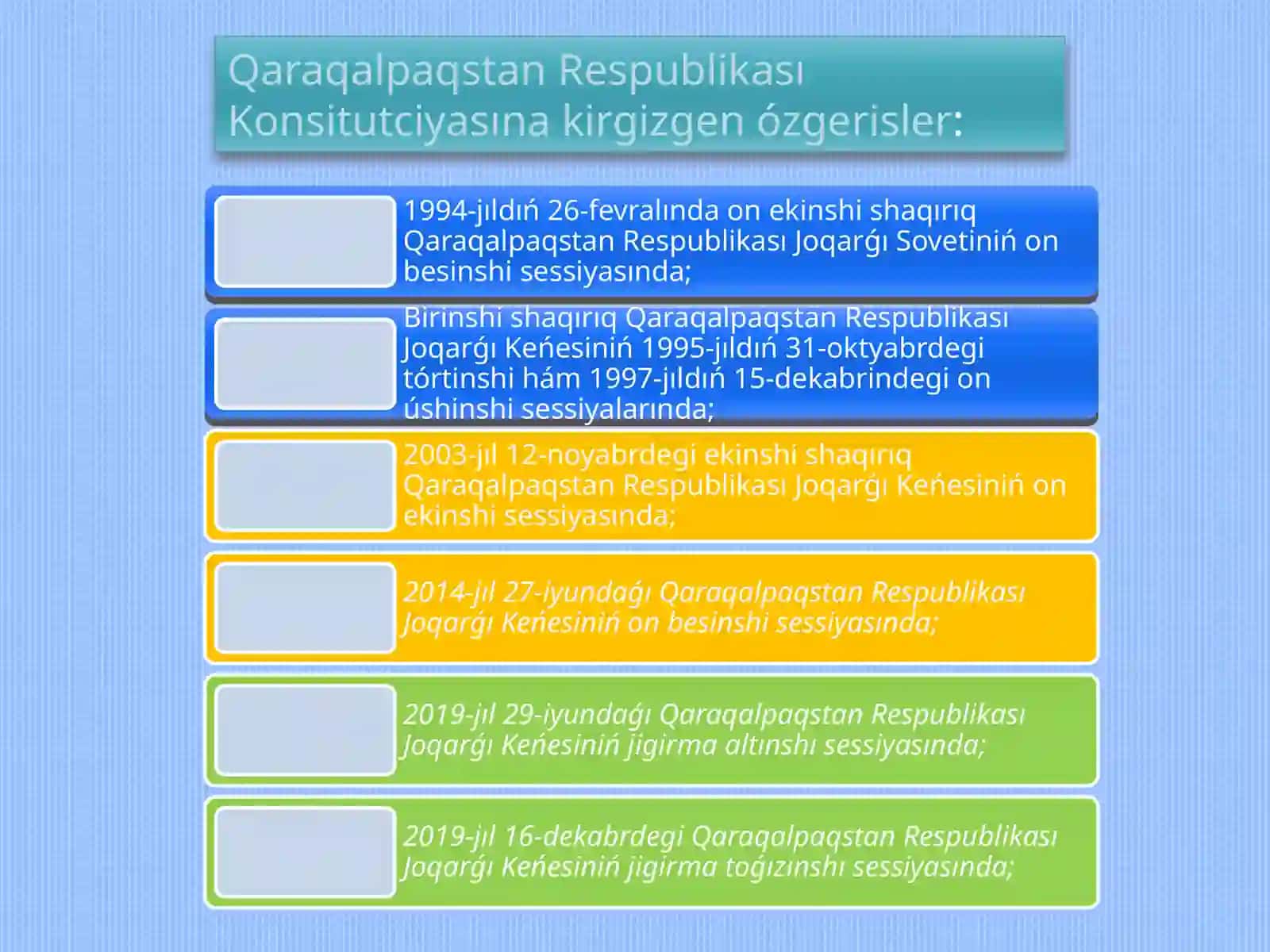 9-aprel Qaraqalpaqstannıń konsituciyası qabıl etilgen kún 3