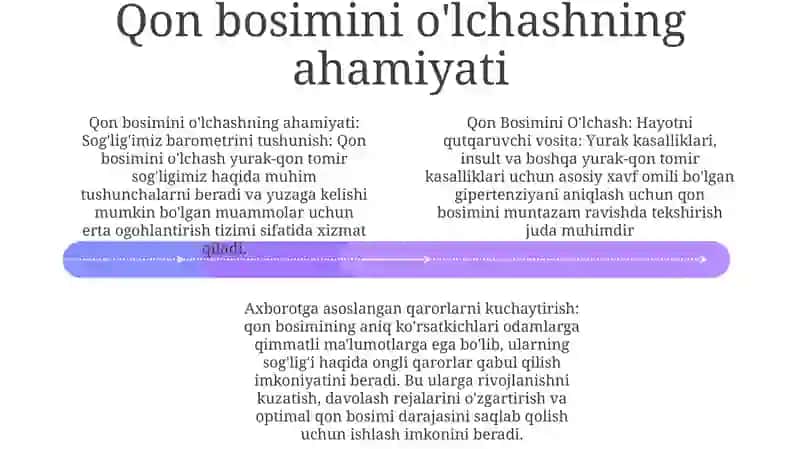 Qon Bosimini Olchash 3