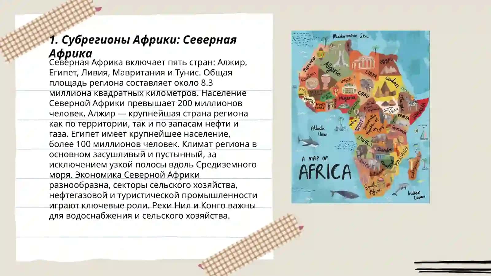 Субрегионы Африки и страны океании 3