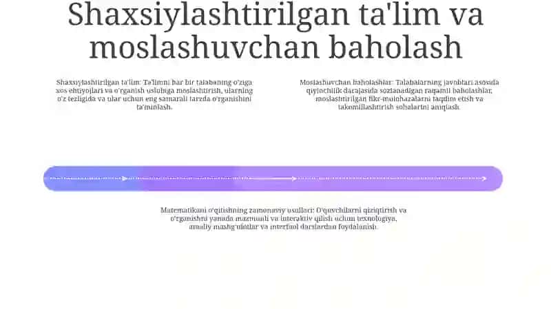 Matematikaga O'Rgatishning Zamonaviy Metodlari 3