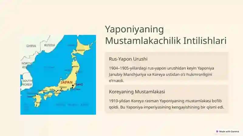 Yaponiya, Xitoy va Hindiston: Islohotlarning Osiyocha Yoʻli 3