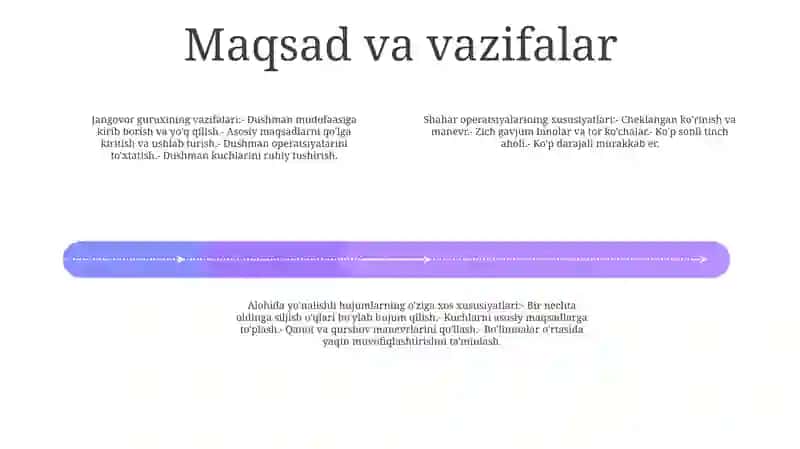 Jangovor Guruhni Shahar Va Alohida YoʻNalishlarda Hujumni Tashkillash Va Olib Borishning Xususiyatlari 3