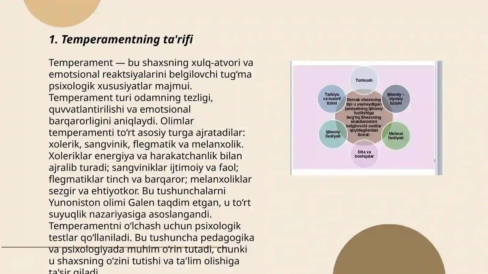 Temperament-shaxs tuzilmasi sifatida 3