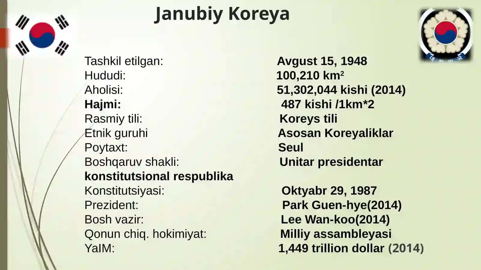 Janubiy Koreyada kichik biznes va tadbirkorlik 3